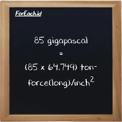 85 gigapascal is equivalent to 5503.7 ton-force(long)/inch<sup>2</sup> (85 GPa is equivalent to 5503.7 LT f/in<sup>2</sup>)
